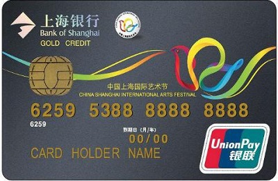 上海银行信用卡客服电话是多少.jpg