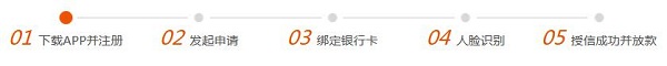 pic_1533893442451_平安普惠i贷申请流程怎样.jpg 平安普惠i贷申请流程怎样.jpg