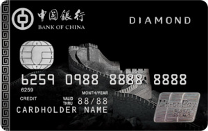 2018中国银行长城钻石信用卡提额有哪些条件？如何操作？.jpg