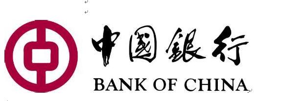 中国银行申请公积金贷款需要准备什么资料.jpg