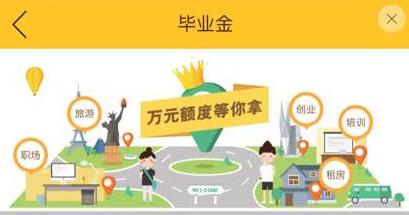 毕业金申请流程怎样.jpg