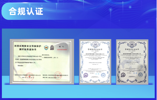 2023年终盘点