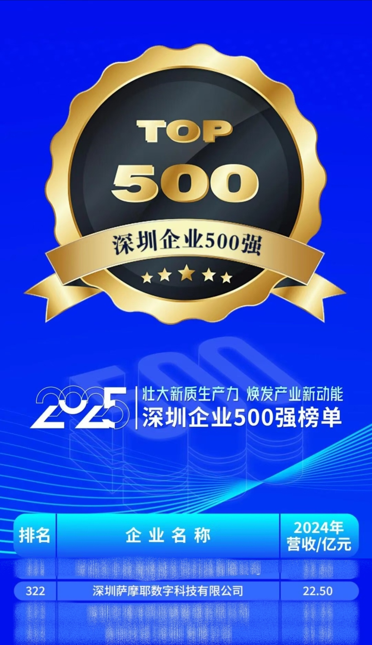 深圳企业500强-只显示萨摩耶.jpg
