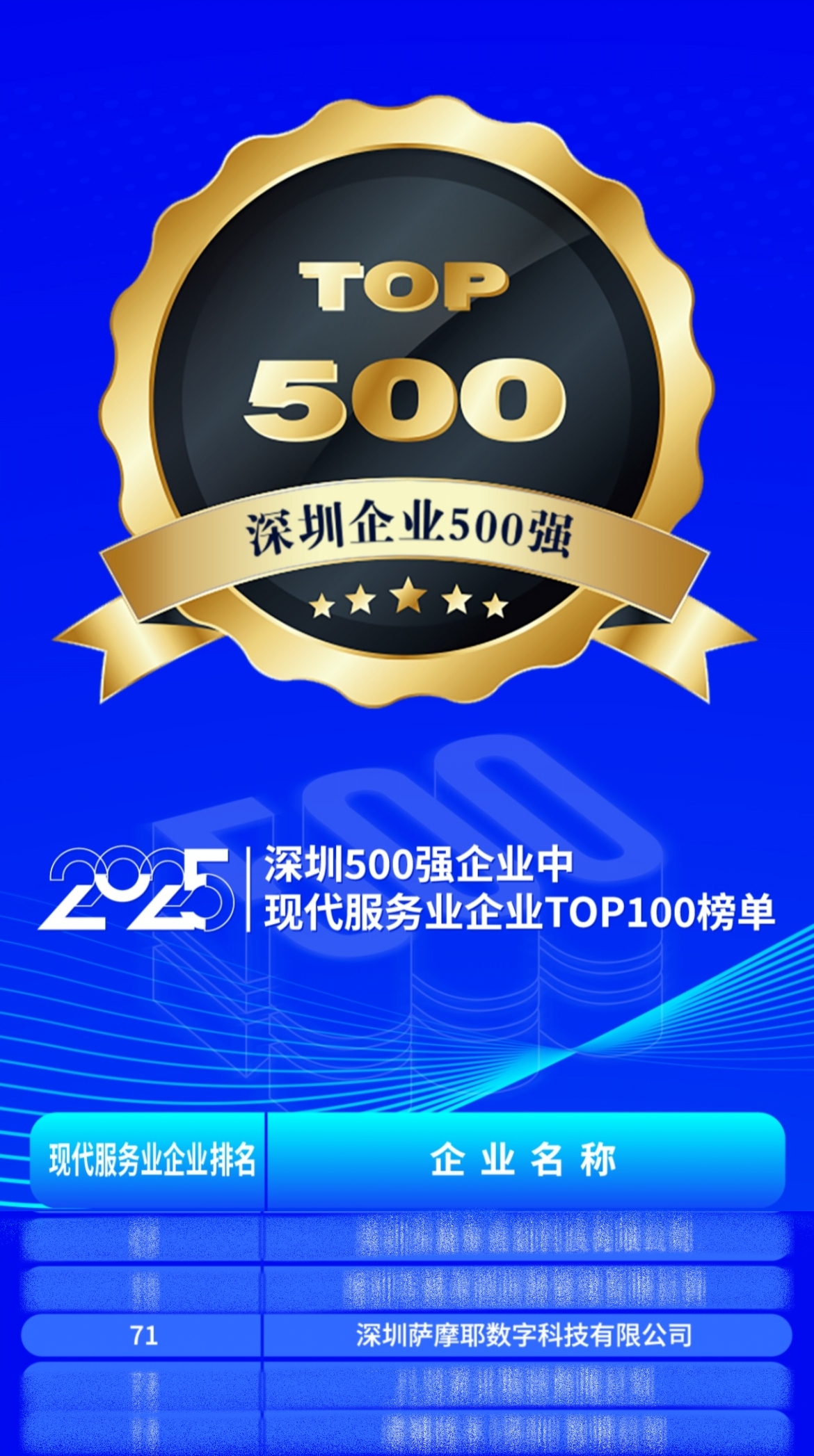 现代服务业企业TOP100-只显示萨摩耶.jpg
